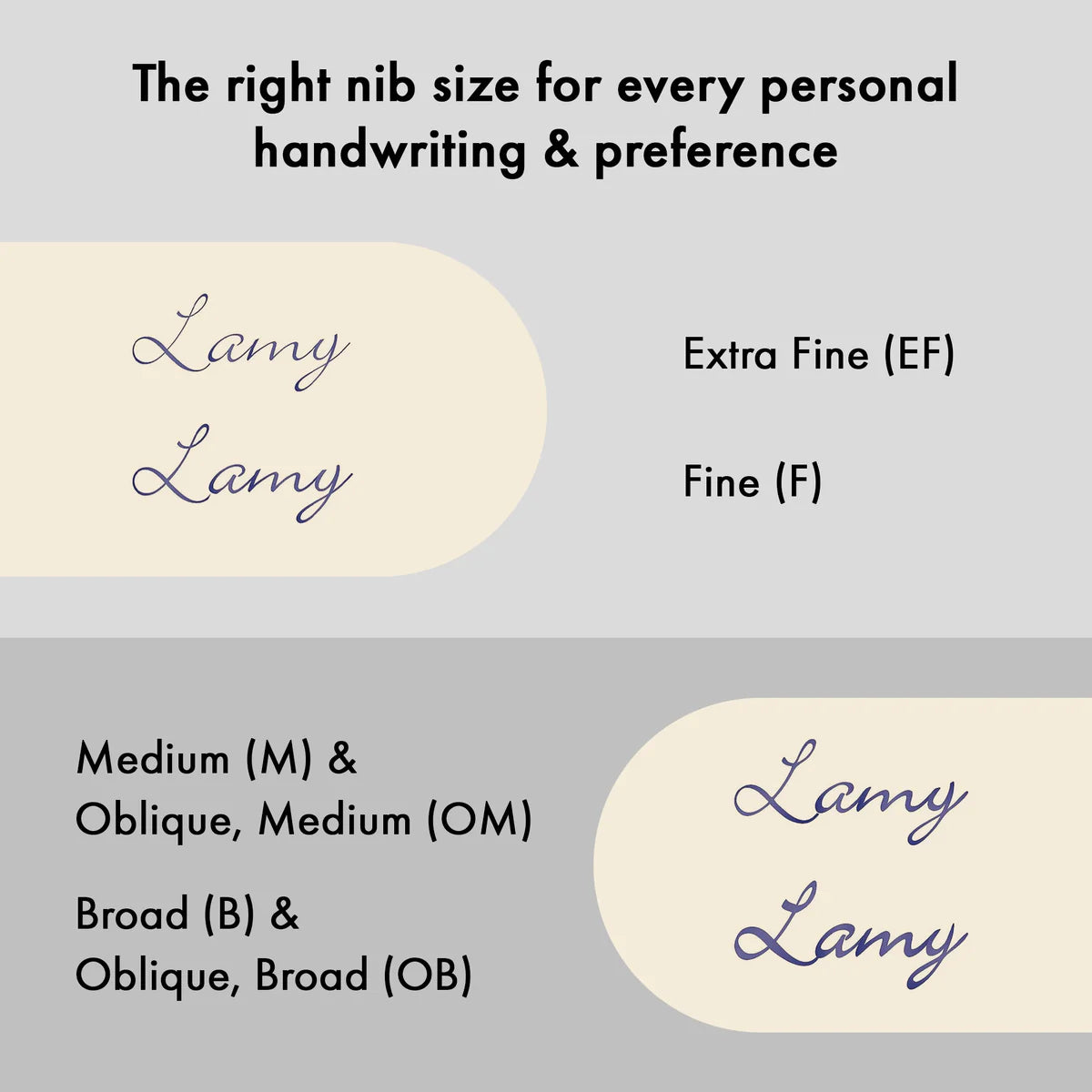 LAMY dialog 3 pianoblack Fountain pen