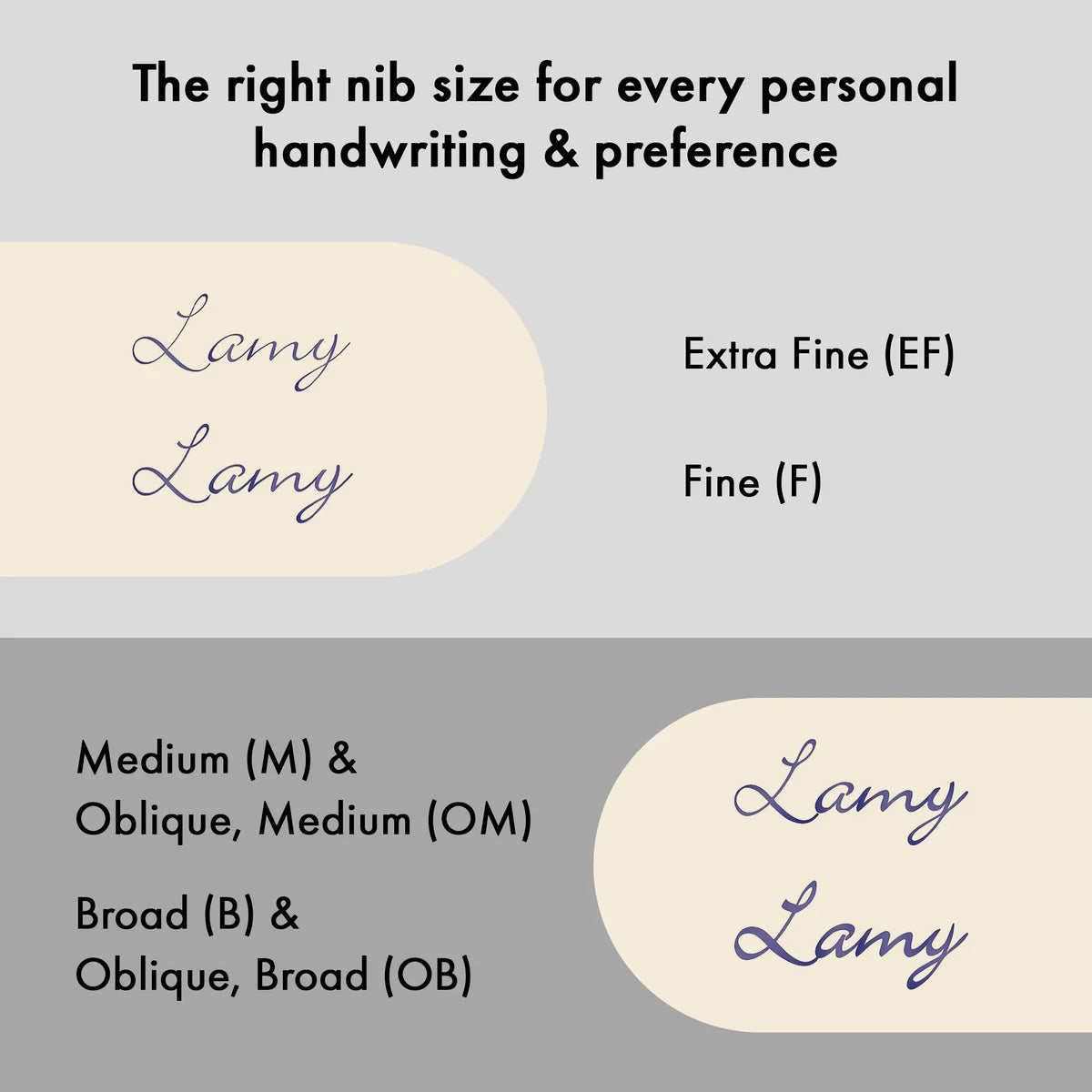 LAMY dialog 3 pianowhite Fountain pen