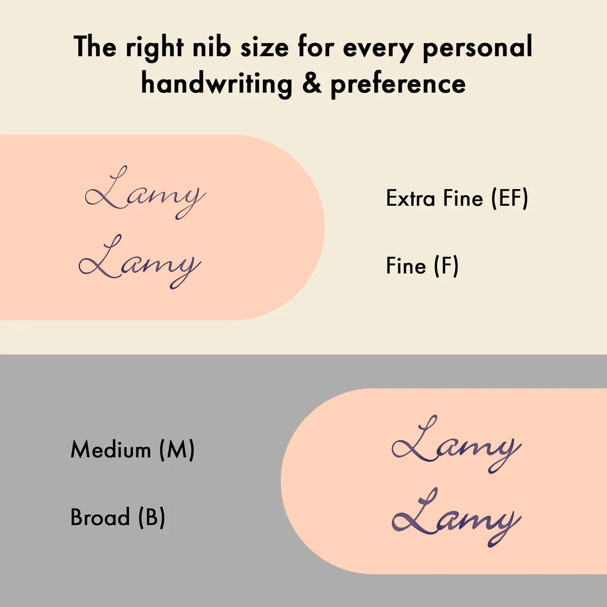 LAMY Lx Rose Gold Fountain pen