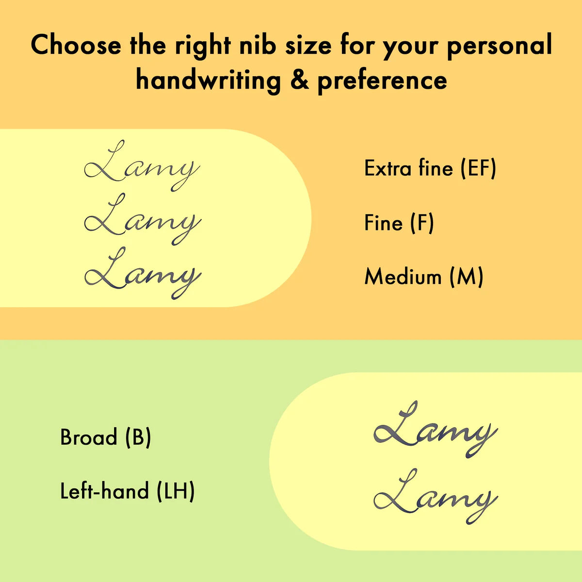 LAMY safari grön reservoarpenna