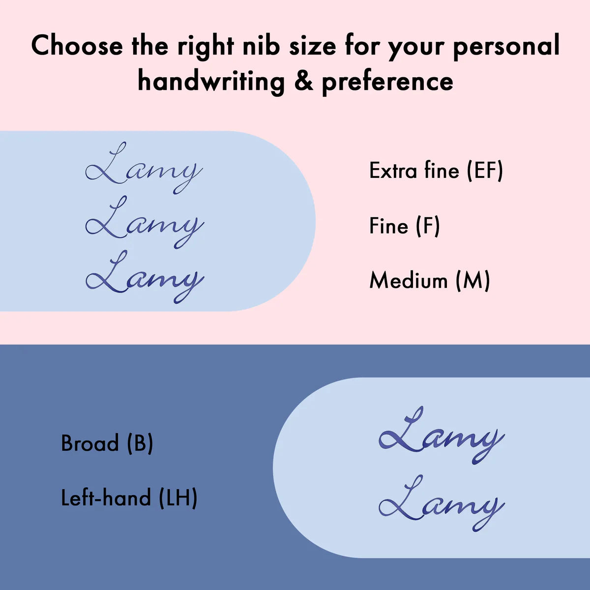 LAMY safari light rose reservoarpenna