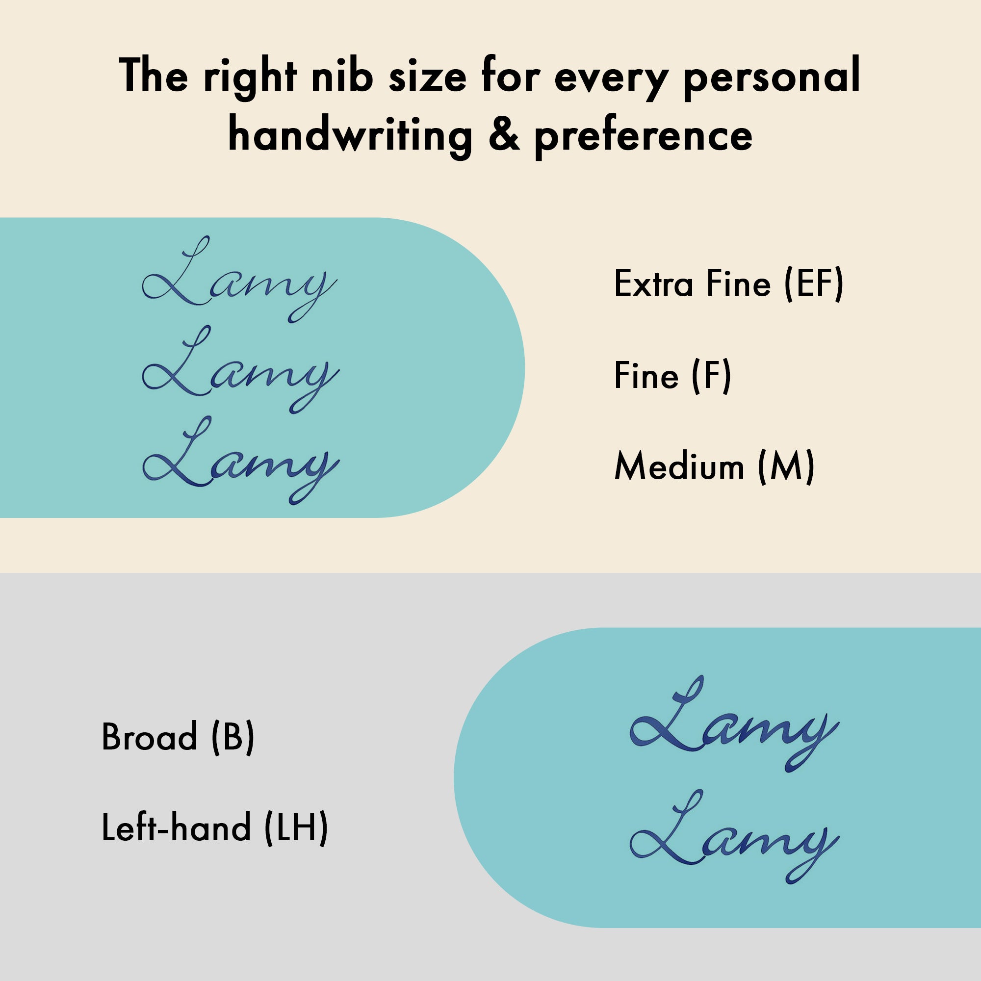 LAMY cp 1 aquamarine Fountain pen