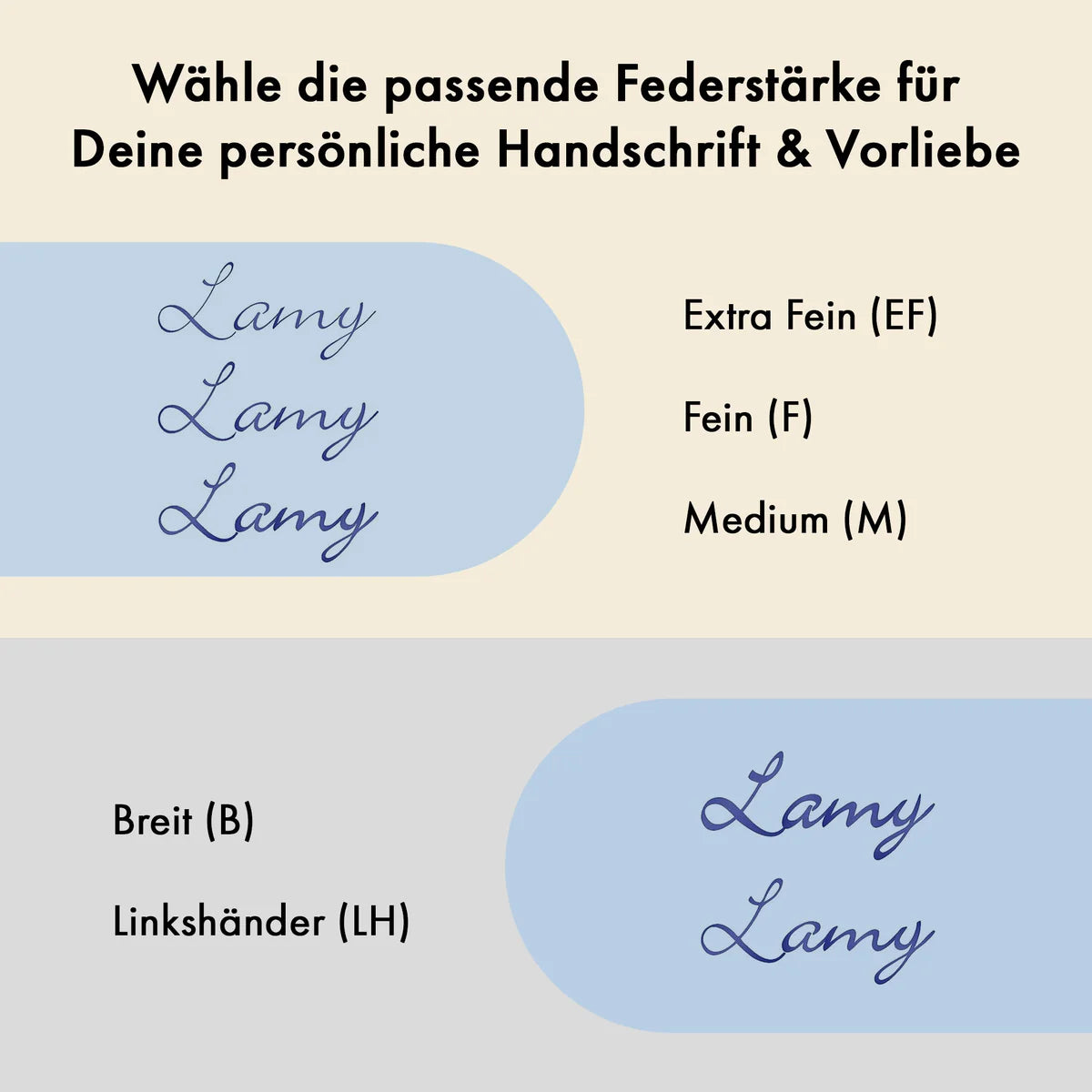 LAMY cp 1 svart Reservoarpenna