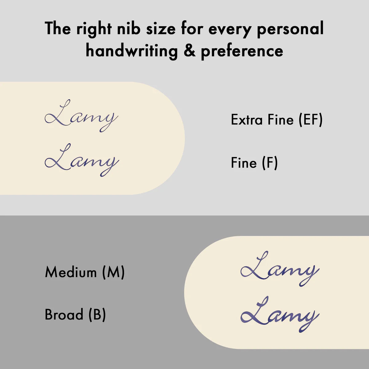 LAMY dialog cc white fountain pen