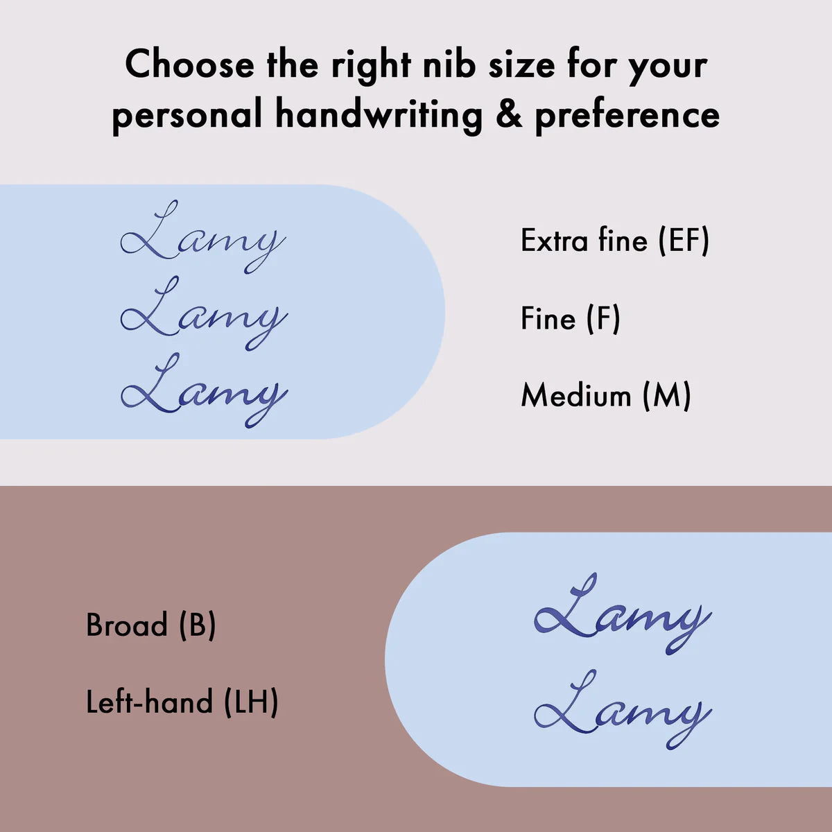 LAMY AL-star svart reservoarpenna