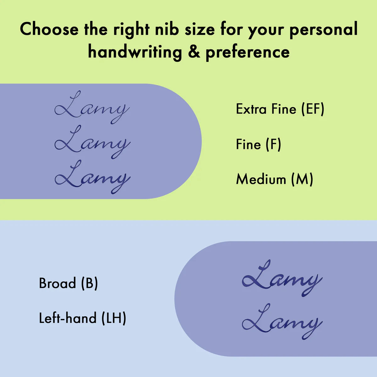 LAMY safari aquasky reservoarpenna