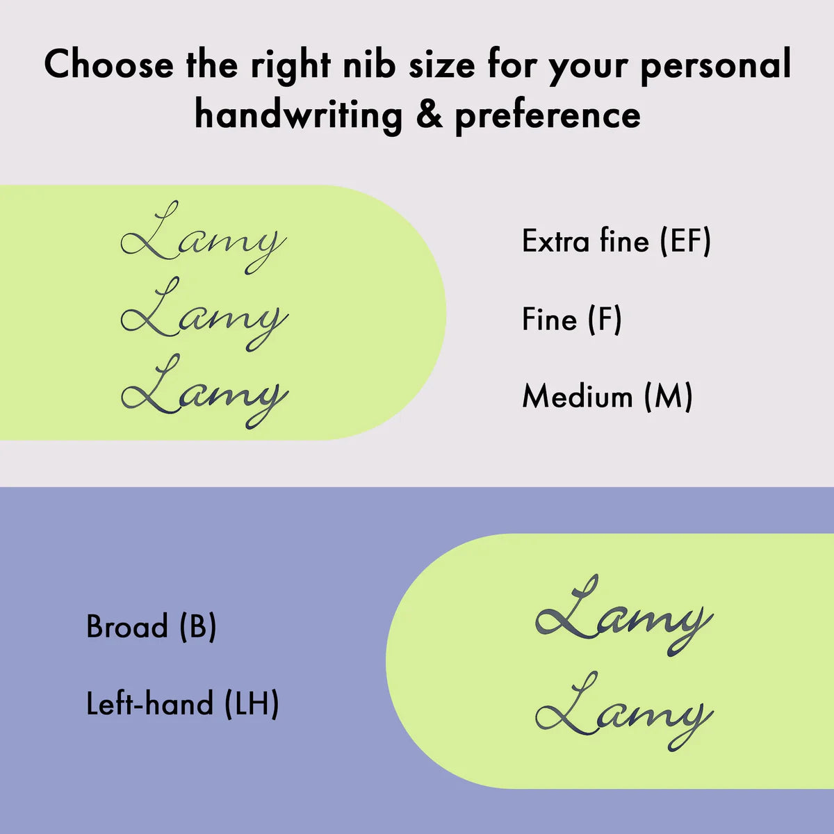 LAMY safari vårgrön reservoarpenna